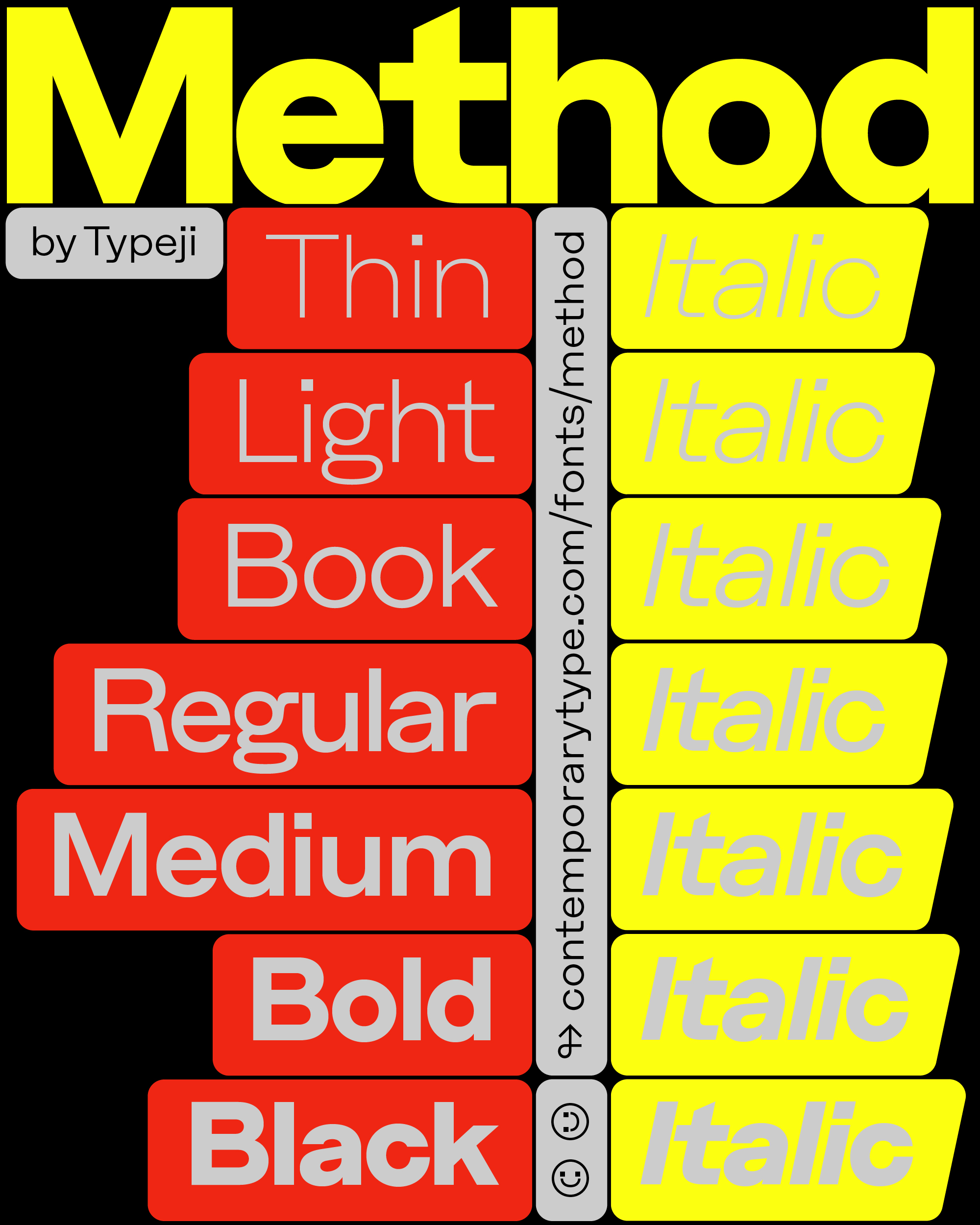 Method-1