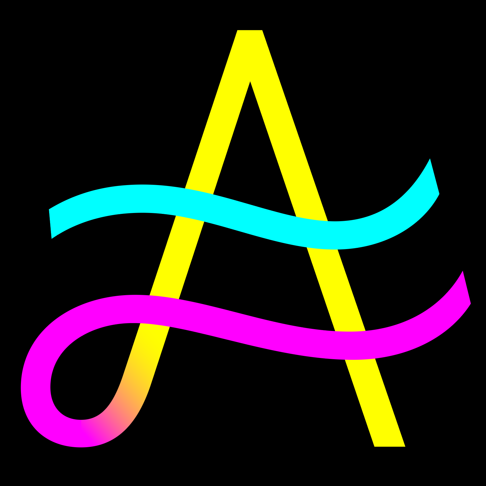 foundry.Brand.title